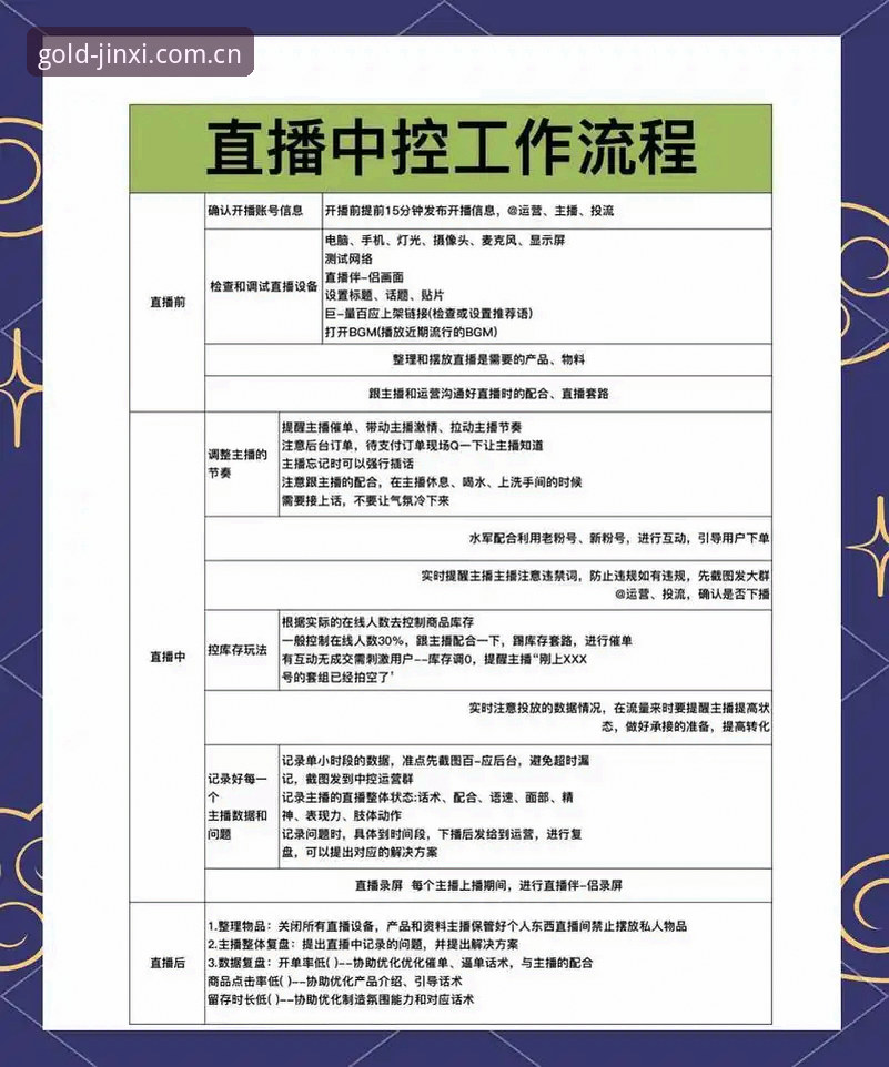 金喜体育直播实用指南：从赛事追踪到高清观赛的全流程技巧